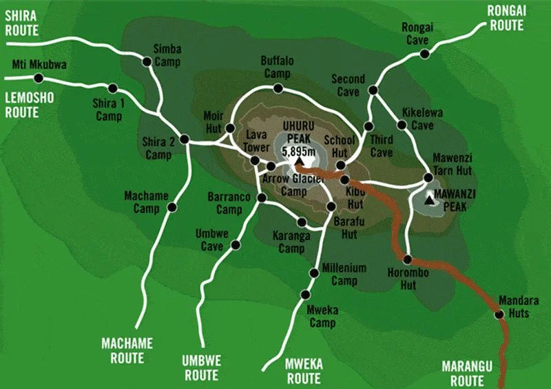 marangu route